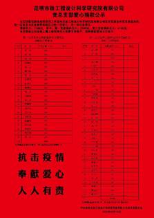 說(shuō)明: 說(shuō)明: E:\接收文件\技術(shù)主管‖期玉平‖(484D7EABBA34)\新的捐款公示.jpg