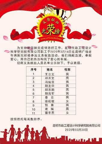 說(shuō)明: 說(shuō)明: E:\接收文件\技術(shù)主管‖期玉平‖(484D7EABBA34)\光榮榜.jpg